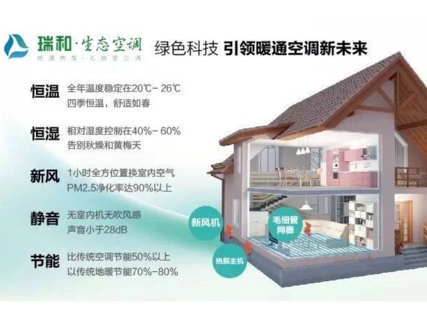 三恒系統的安裝成本與哪些相關